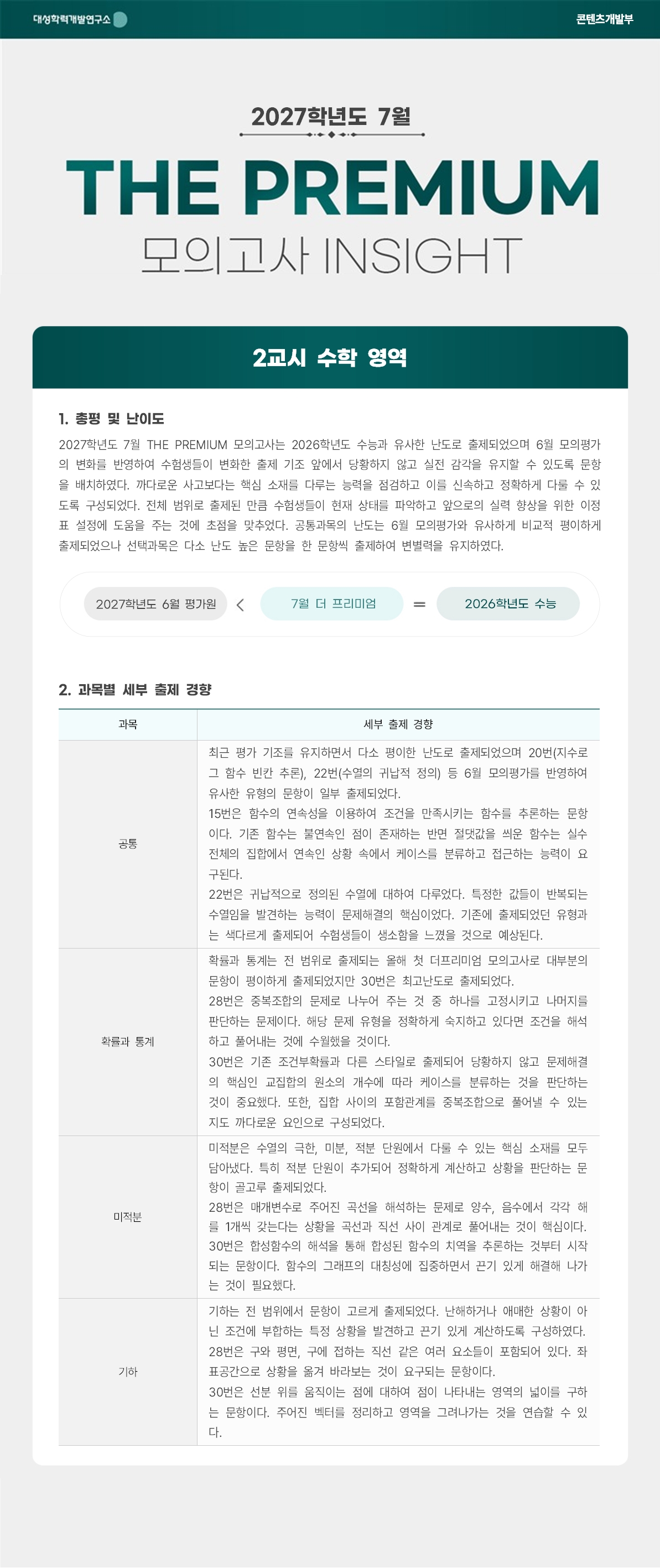 2027학년도 7월 THE PREMIUM 모의고사 INSIGHT 수학001.jpg